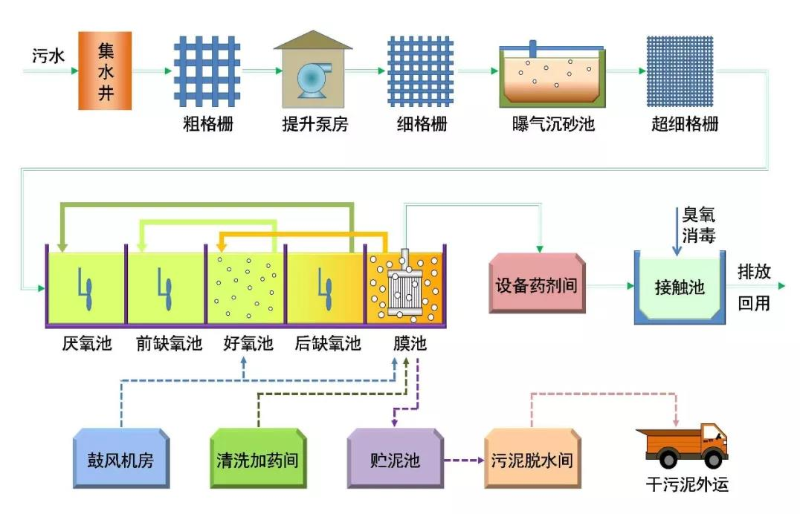 微信截圖_20220818150226