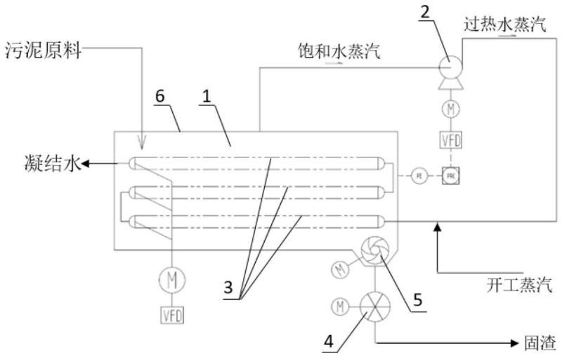 蒸汽