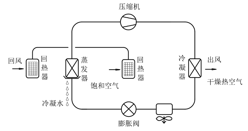 圖片2